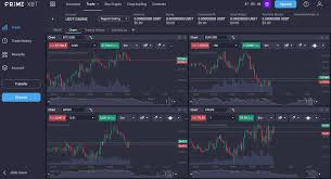 Explore the World of Trading with Exchange PrimeXBT