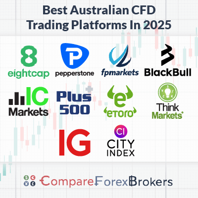 Discover the Best Platform for CFD Trading 7