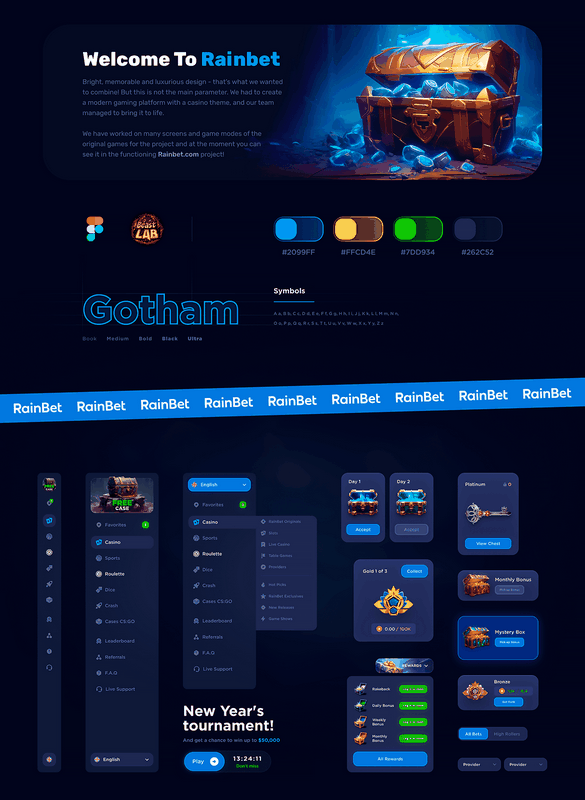 Rainbet Online Casino Evaluation